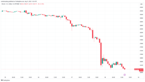 BTC price nears K amid warning Bitcoin sell pressure can 'double'