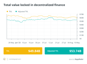 Curve Finance to reimburse customers, another DeFi hack, and ConsenSys launches L2: Finance Redefined