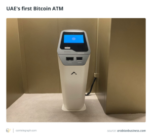 How to buy Bitcoin in Dubai