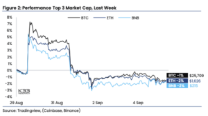 Crypto market ‘dramatically underestimates’ bullishness of spot Bitcoin ETFs