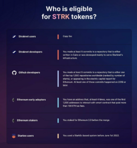 Starknet token distribution not yet finalized despite speculation over portal screenshots