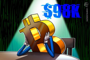 Bitcoin falls to K as futures liquidations soar: Should bulls expect a bounce?